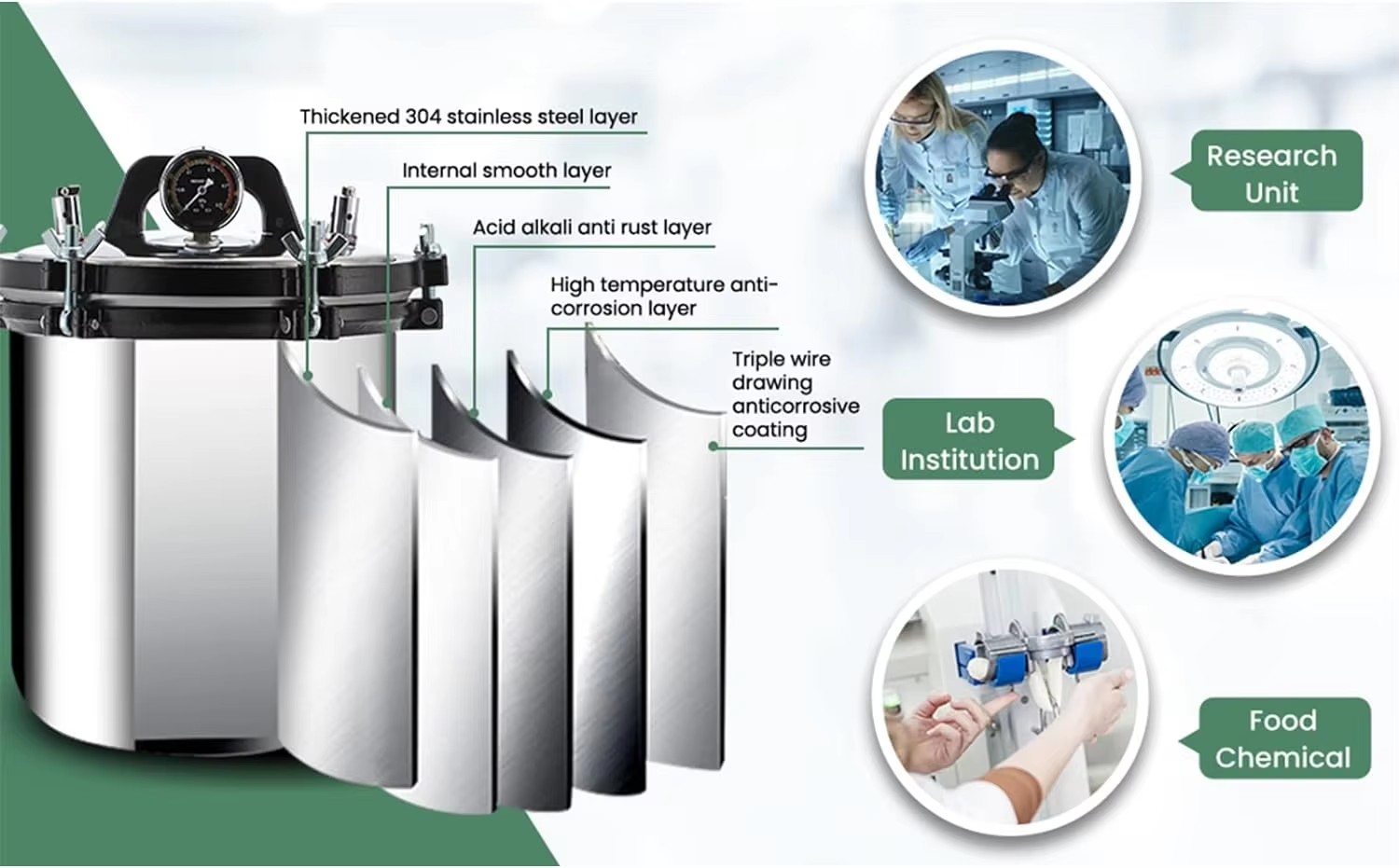 IKEME 18/24L Taşınabilir Otokl - Medical Lab incelemesi ve fiyatı
